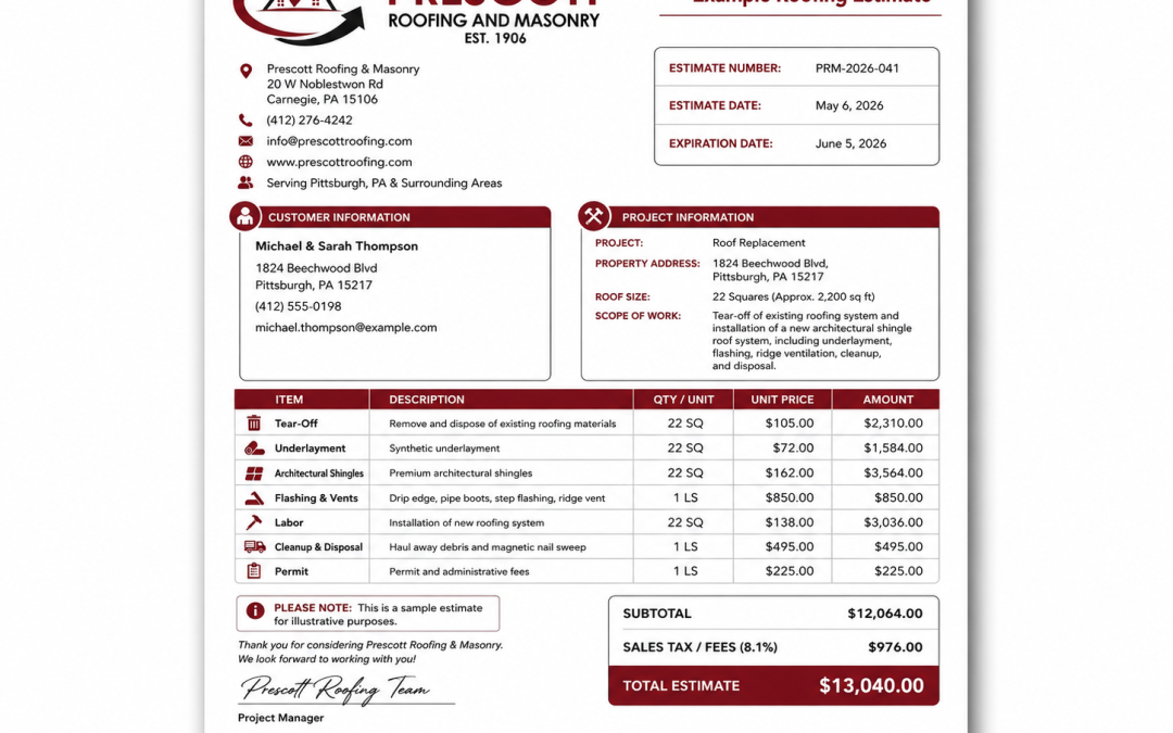 What Makes a Roofing Estimate Worth Trusting?